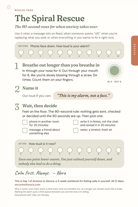 The Spiral Rescue page: breathe out longer than you breathe in, name it, then wait 90 seconds before you decide.